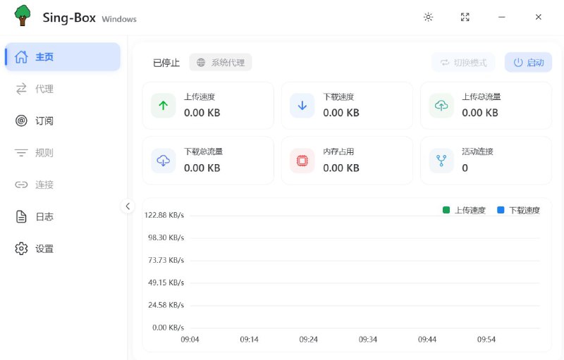 #软件 #开源 #代理🎤 Sing-Box Windows - Sing-Box GUI 客户端▎软件平台