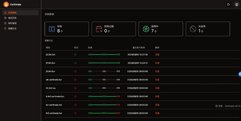 #软件 #工具 #开源🔒 Certimate - 开源便捷 SSL 证书管理工具▎软件功能