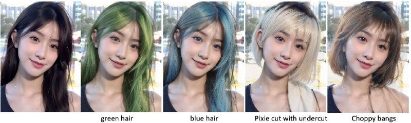 #GitHub #AI #图像 #工具🧽 Edit Anything - 编辑图像中的任何内容▎项目功能