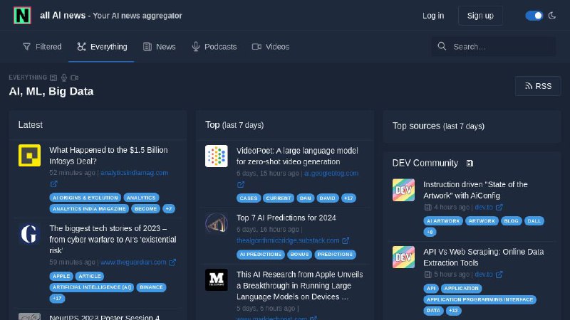 #网站 #AI🗞 all AI news - 聚合 AI 新闻▎网站功能