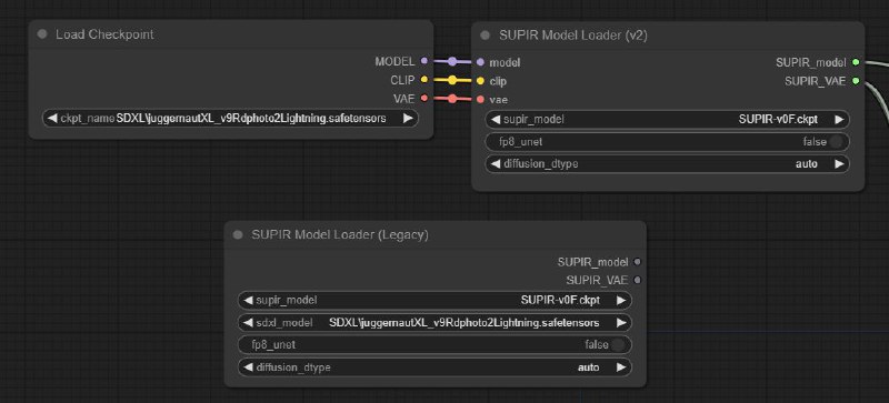 🌠 ComfyUI SUPIR - 开源图片无损放大工具一个为 ComfyUI 设计的图像无损放大工具，可以快速将图像放大到任意倍数，无需多次迭代或级联