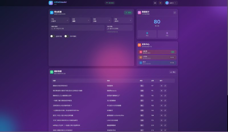 ⭐️ #GITHUB #工具🌐 LittleCrawler - 多平台社交媒体爬虫框架▎项目介绍