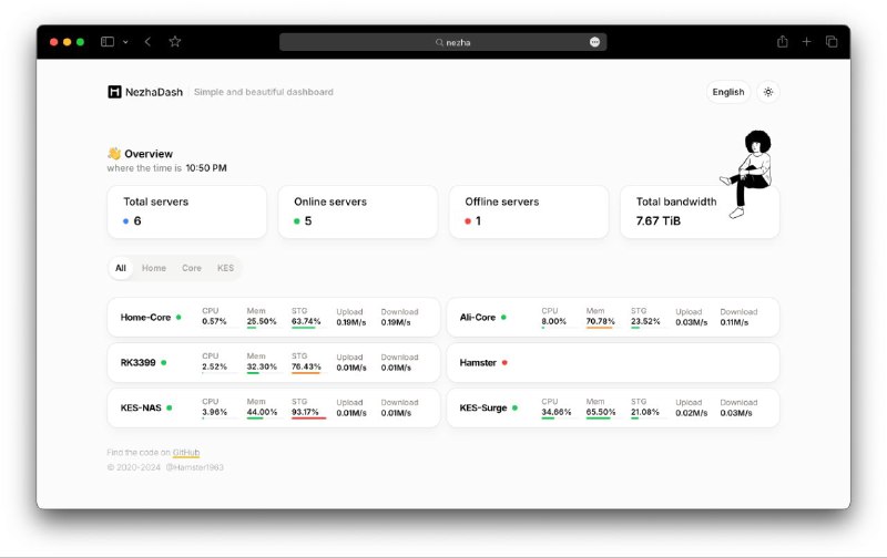 #GitHub #工具📟 NezhaDash - 基于 Next.js 和哪吒监控的仪表盘▎项目功能