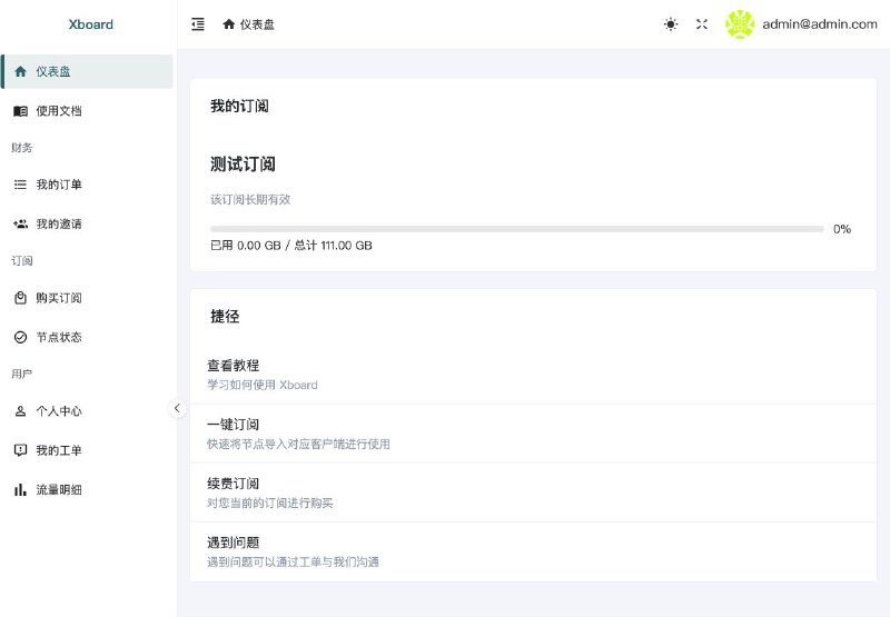 #GitHub #模板🌍 Xboard - 基于 V2board 二开的高性能面板▎项目功能