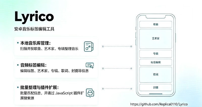 ⭐️ #软件 #工具🎵 Lyrico - 安卓本地音乐标签编辑与歌词管理工具🗂 软件平台