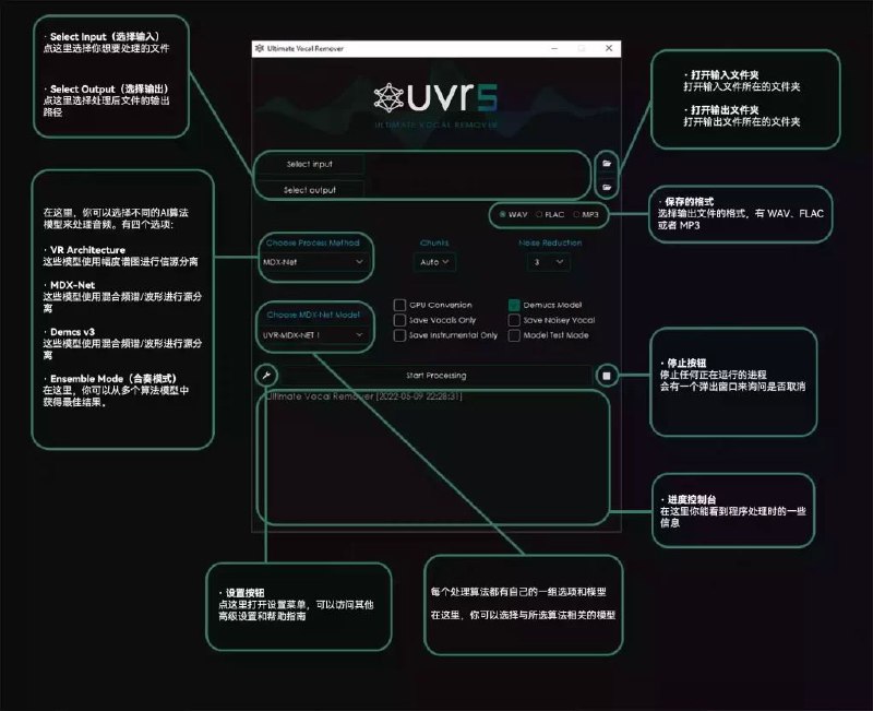 🪶 Ultimate Vocal Remover GUI - 开源音频人声去除工具GitHub    ｜    下载#Windows #macOS #Linux一个使用深度神经网络的音频人声去除软件
