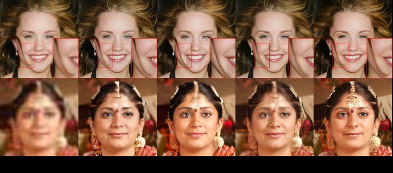 📂 #开源 #工具 #图像🪄 DiffBIR▎项目功能