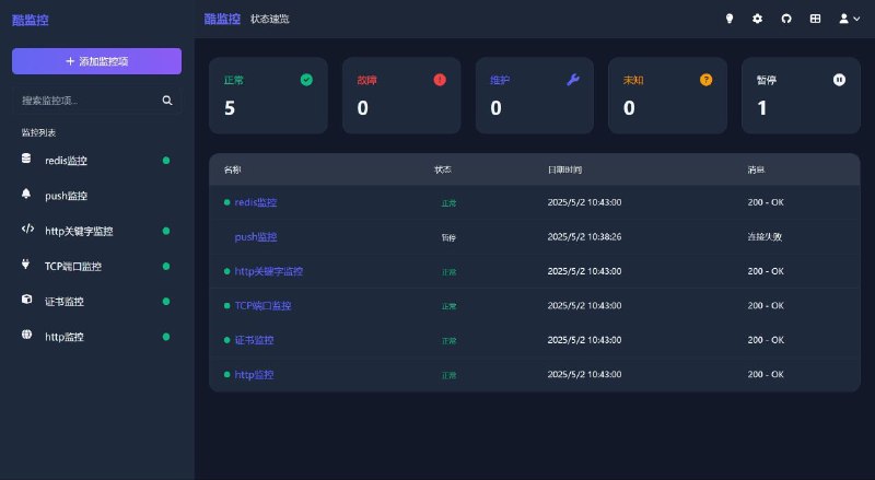 #GitHub #工具🎛 coolmonitor - 现代化高颜值监控工具▎项目介绍
