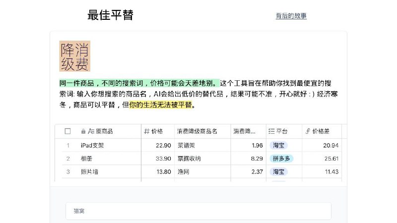 #网站 #趣站 #工具👜 最佳平替 - 用更低价的搜索词购物▎网站功能