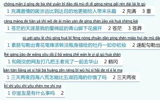 #GitHub #输入法 #配置⌨️ 万象拼音 - Rime 万象拼音输入方案辅助码增强版▎项目介绍