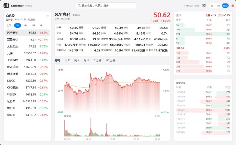 ⭐️ #软件 #工具📈 StockBar - Windows 任务栏透明股票行情条🗂 软件平台