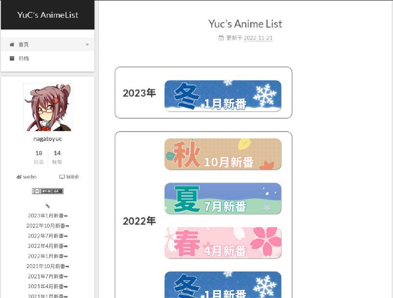 📺 Yuc's Anime List⚙ 网站介绍