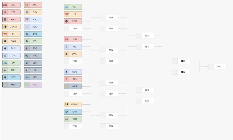 #GitHub #工具🪶 LogicFlow - 专注于业务自定义的流程图编辑框架▎项目功能