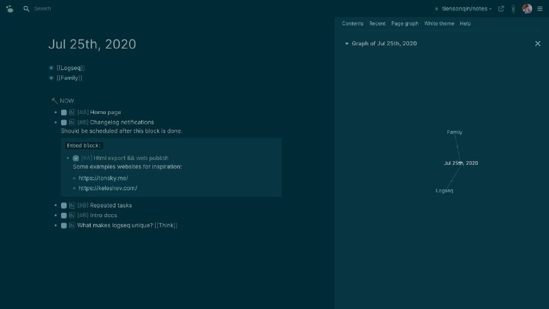 「Logseq」Logseq用于创建笔记、管理任务、构建知识图等的免费开源应用程序Logseq是一个知识管理和协作平台