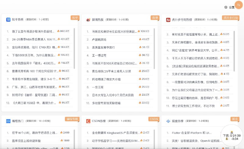 #网站 #导航 #开源🐟 摸鱼岛 - 一站式信息娱乐聚合摸鱼网站▎网站介绍