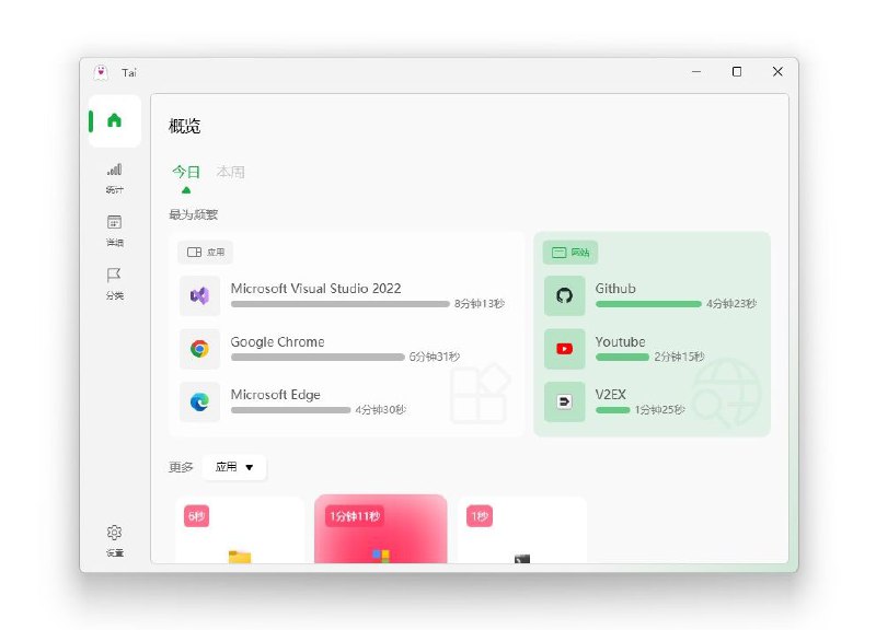 #开源 #软件 #工具📊 Tai▎软件功能