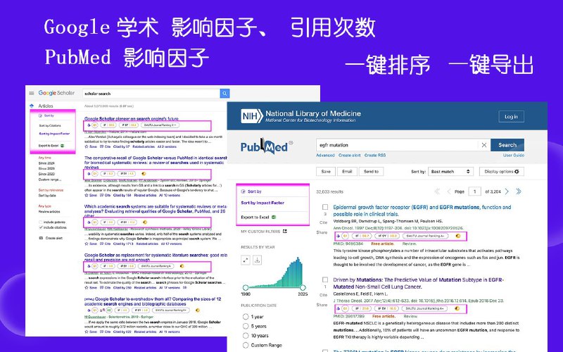 #插件 #工具📖 文献泡泡 - 学术搜索效率提升网页插件▎插件平台