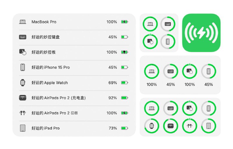 #软件 #工具 #辅助 #开源🔋 AirBattery - 一个可以在 Mac 端获取并管理其他设备电量信息的工具▎软件功能