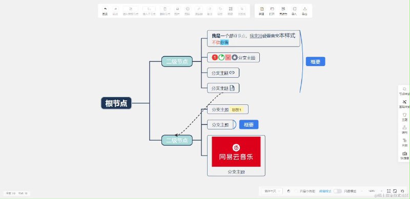 #软件 #工具 #开源📝 Simple mind map - 一个简单强大的开源 Web 思维导图▎软件功能