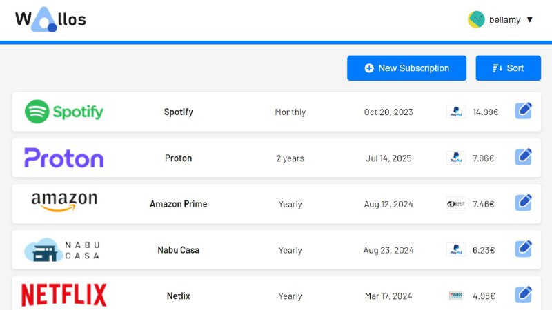#GitHub #工具 #开源🏷 Wallos - 一个开源的个人订阅服务跟踪工具▎项目功能