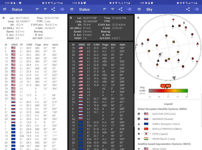 #软件 #工具 #开源🗺 GPSTest - 开源 Android GNSS/GPS 测试工具▎软件功能