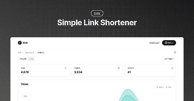 #GitHub #网站 #工具🔗 Sink - 简单、快速、安全的开源链接缩短器▎项目功能