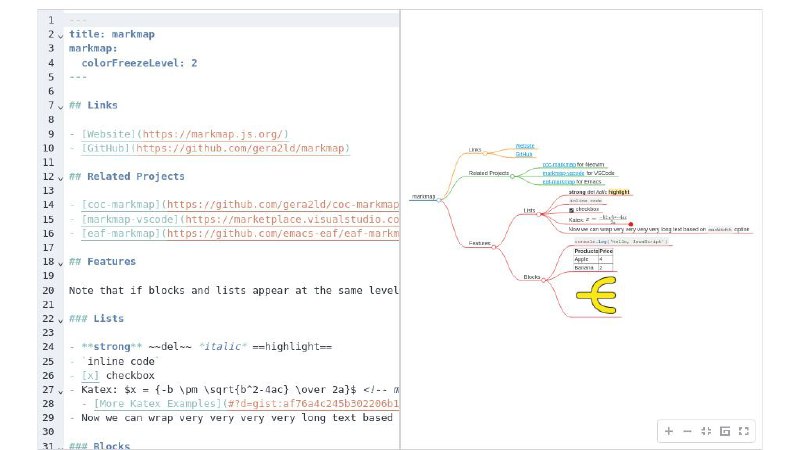 #网站 #工具 #开源🔠 markmap - 开源 Markdown 转可视化思维导图工具▎网站功能