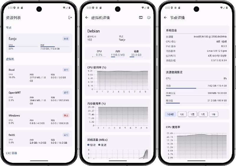#软件 #工具 #开源⚙️ ProxMonitor - Proxmox VE 服务器监控▎软件平台