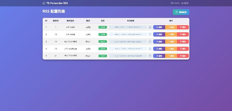 #GitHub #Telegram #工具✈️ TelegramForwarder - Telegram 消息转发器▎项目介绍
