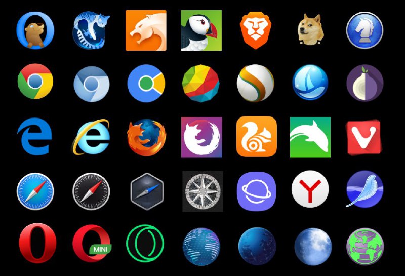 ▎「隐私浏览器指南🧭」⑴✏️现如今，浏览器几乎是上网的必备工具之一，似乎每个都打着安全快速又方便舒适的口号，例如最受欢迎的谷歌Chrome和微软的Edge,但是熟悉这些厂商都知道它们实际上是广告公司的数据收集工具；大多数浏览器都会收集大量私人数据，例如