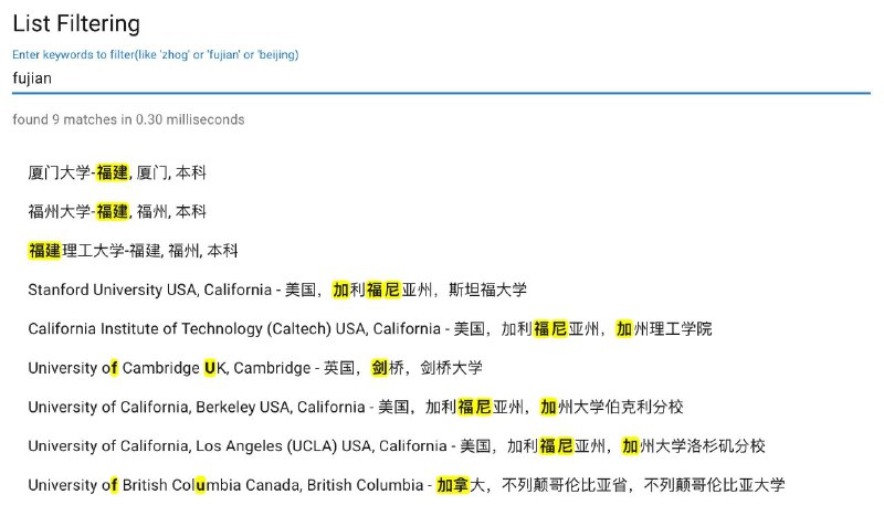 #GitHub #搜索引擎📖 Text Search Engine - 支持中英文混合的模糊搜索引擎▎项目功能