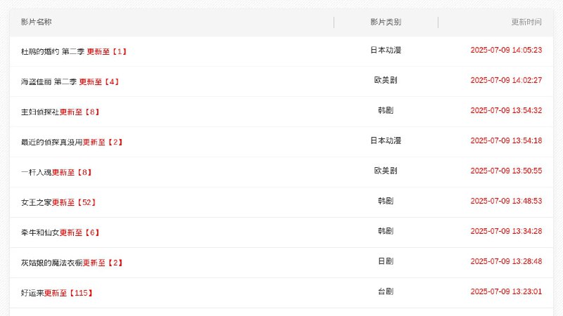 #网站 #影视🌈 黑木耳资源站 - 无广告在线影视资源站▎网站介绍