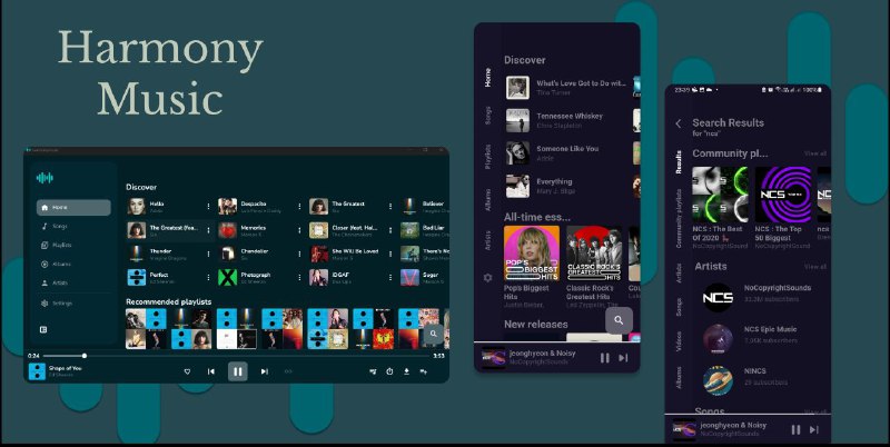 #软件 #音乐 #开源🎵 Harmony Music - 跨平台音乐流媒体应用▎软件功能