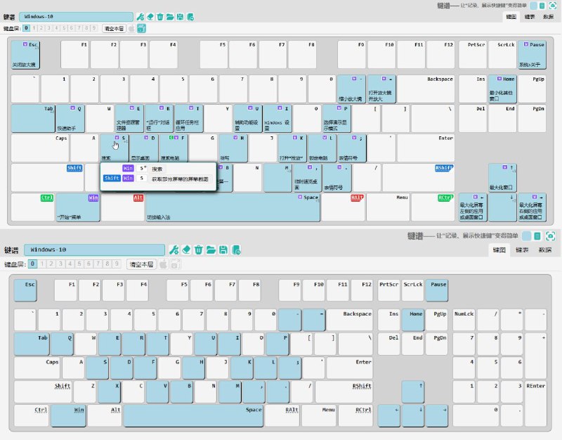 #软件 #工具 #开源⌨ 键谱 - 记录展示软件快捷键本机网页应用▎软件平台