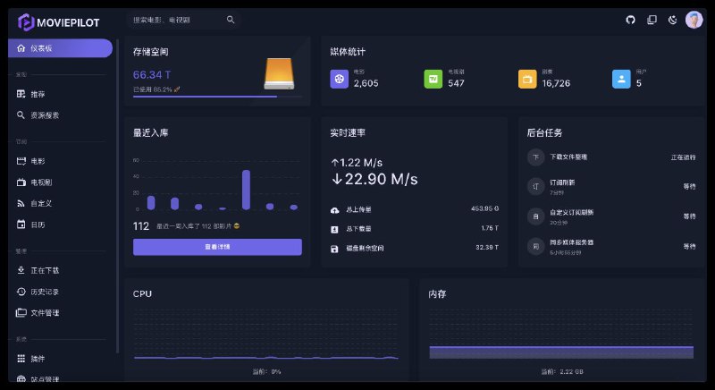 #软件 #工具 #开源🖥 MoviePilot - 一个 NAS 媒体库自动化管理工具▎软件功能