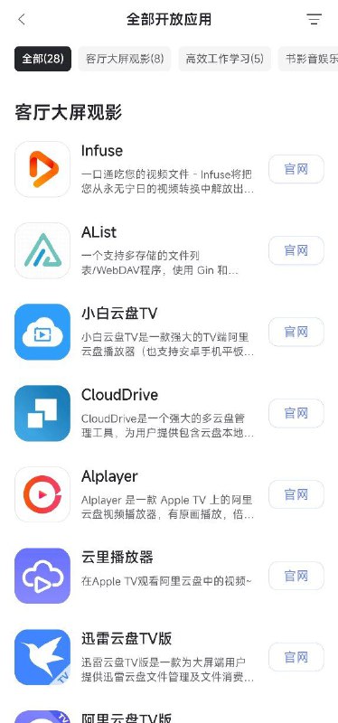 ☁️ 新版的阿里云盘应用我的页面下方有一个新的 “开放应用” 页面，官方收集了不少第三方阿里云盘，有 TV、影音、文件管理这些类型，还是不错的，大家更新了吗？