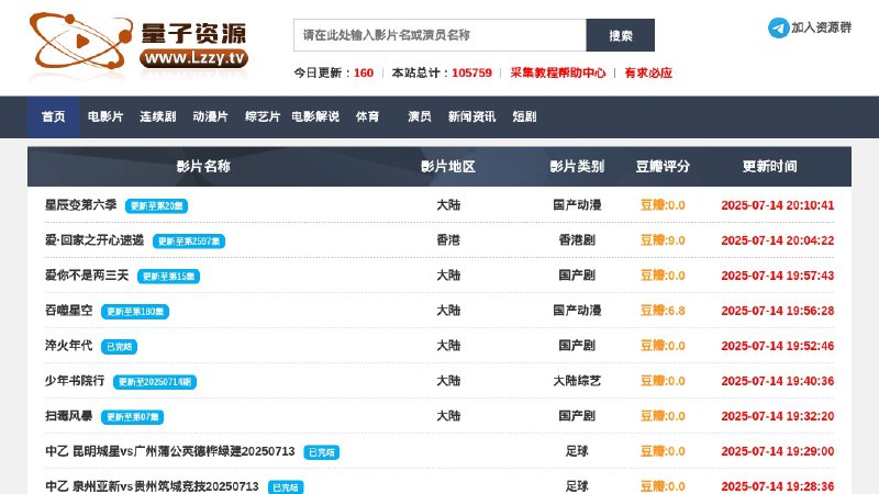 #网站 #影视🔄 量子资源网 - 影视资源在线播放下载网站▎网站介绍