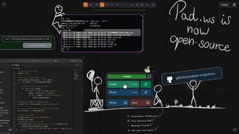 #GitHub #工具🎨 pad.ws - 集成开发环境 IDE 的白板工具▎项目介绍