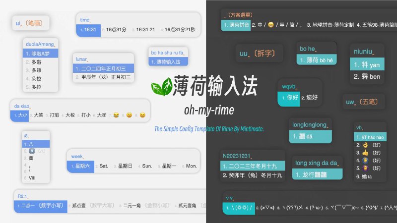 #GitHub #输入法 #配置🌿 Oh my rime - 一套简单强大的 rime 配置模板▎项目功能